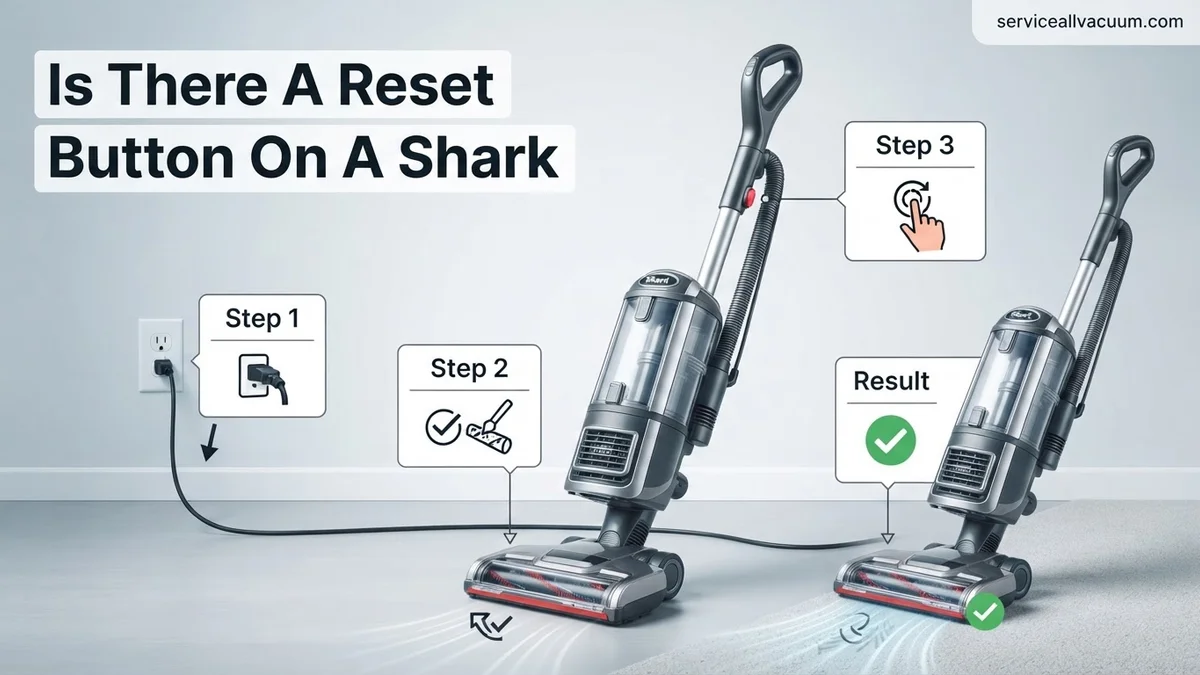 Is There A Reset Button On A Shark Vacuum Is There A Reset Button On A Shark Vacuum expert guide showing the main topic and key context